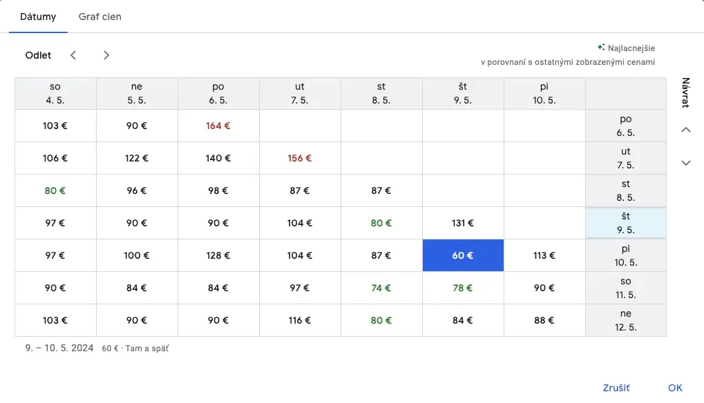 Google flights - najlacnejší deň v týždni